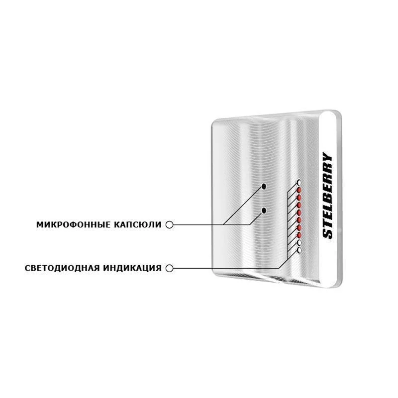 Микрофон STELBERRY M-1105