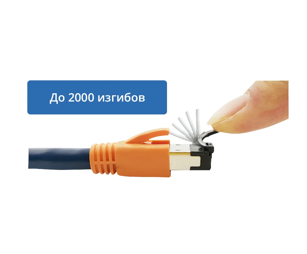 Патч-корд Cabeus PC-SSTP-RJ45-Cat.8-3m-LSZH (9704c)