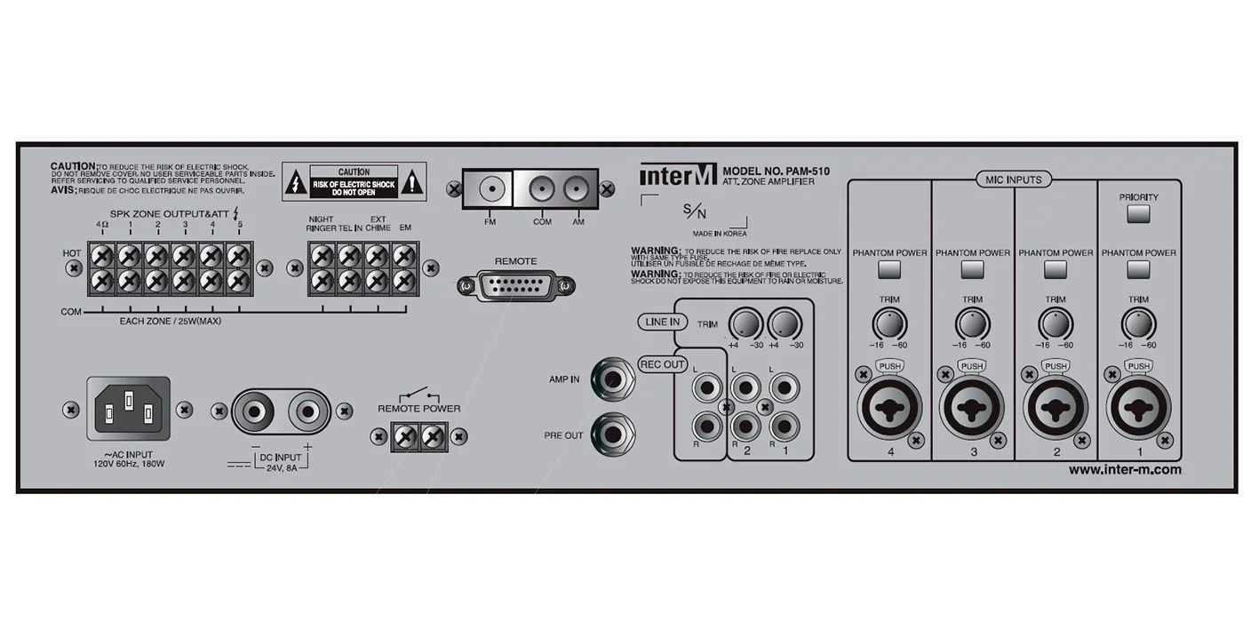 Inter-M PAM-510 Трансляционный усилитель 120 Вт, на 5 зон