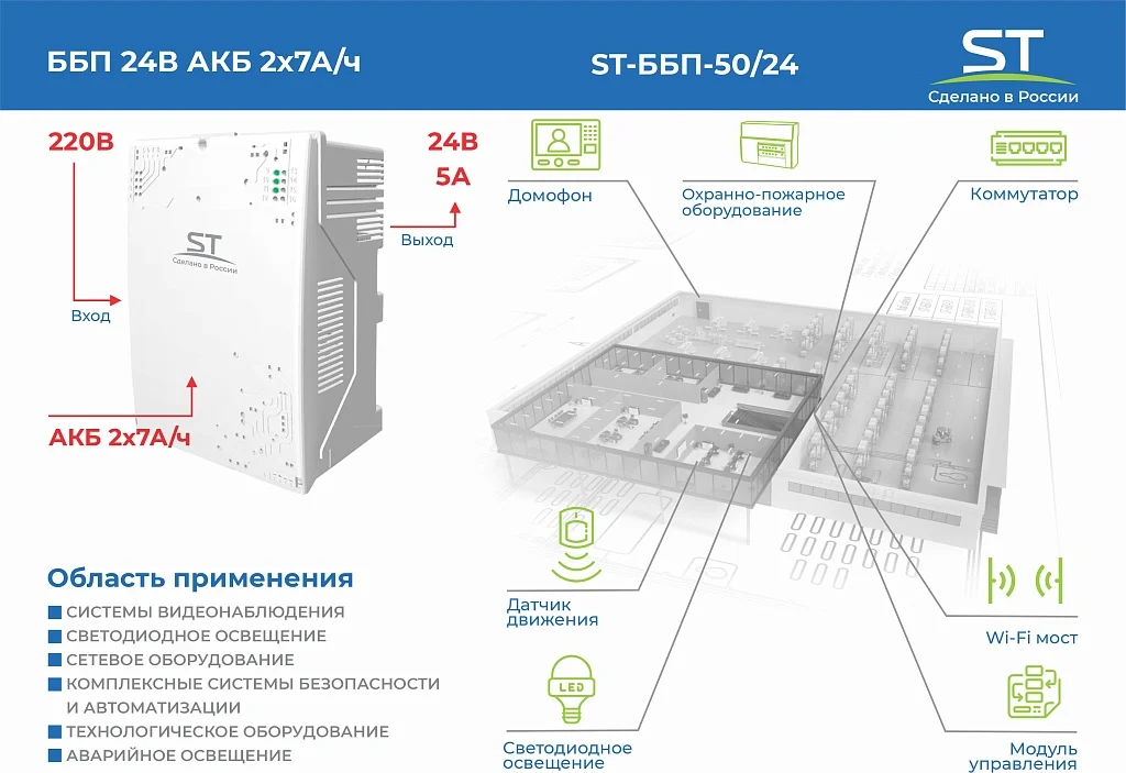 Источники бесперебойного питания Space Technology ST-ББП-50/24 ЧЕРНЫЙ