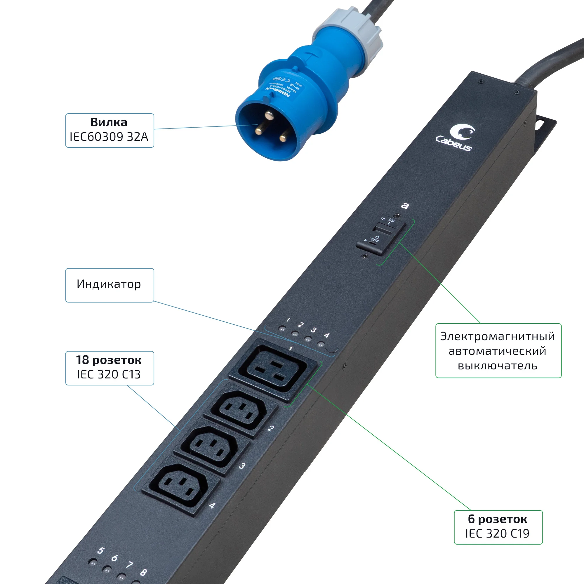 Cabeus SMART-PDU-32-1P-18C13-6C19-I309-CM (12602c) Вертикальный блок розеток 19" до 16 А