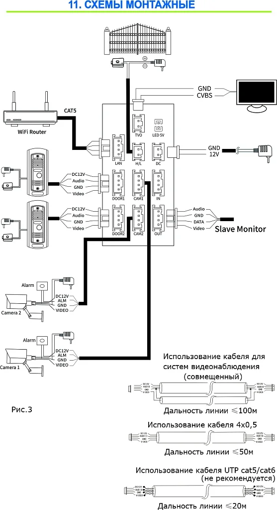 Монитор видеодомофона Space Technology ST-M209/7 (TS/SD/WF/IPS) БЕЛЫЙ