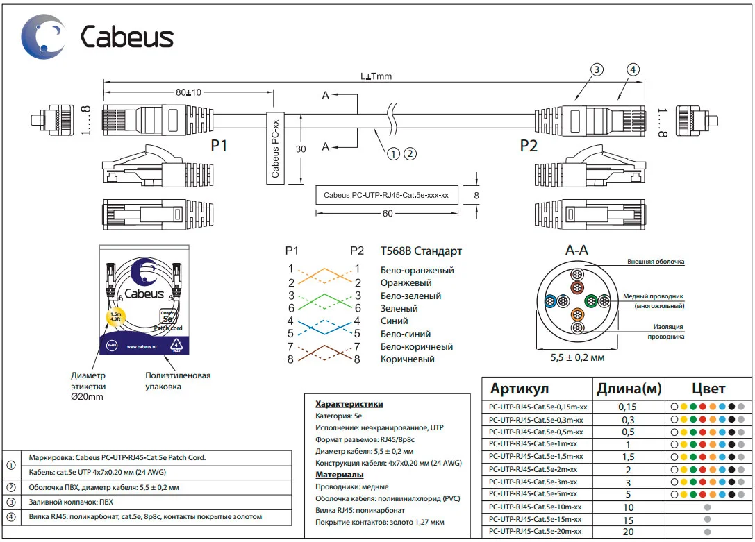 Патч-корд Cabeus PC-UTP-RJ45-Cat.5e-3m-BL (7462c)