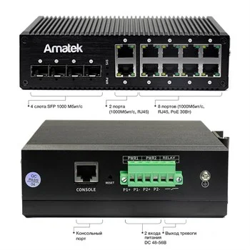Amatek AN-SXGM14P8A