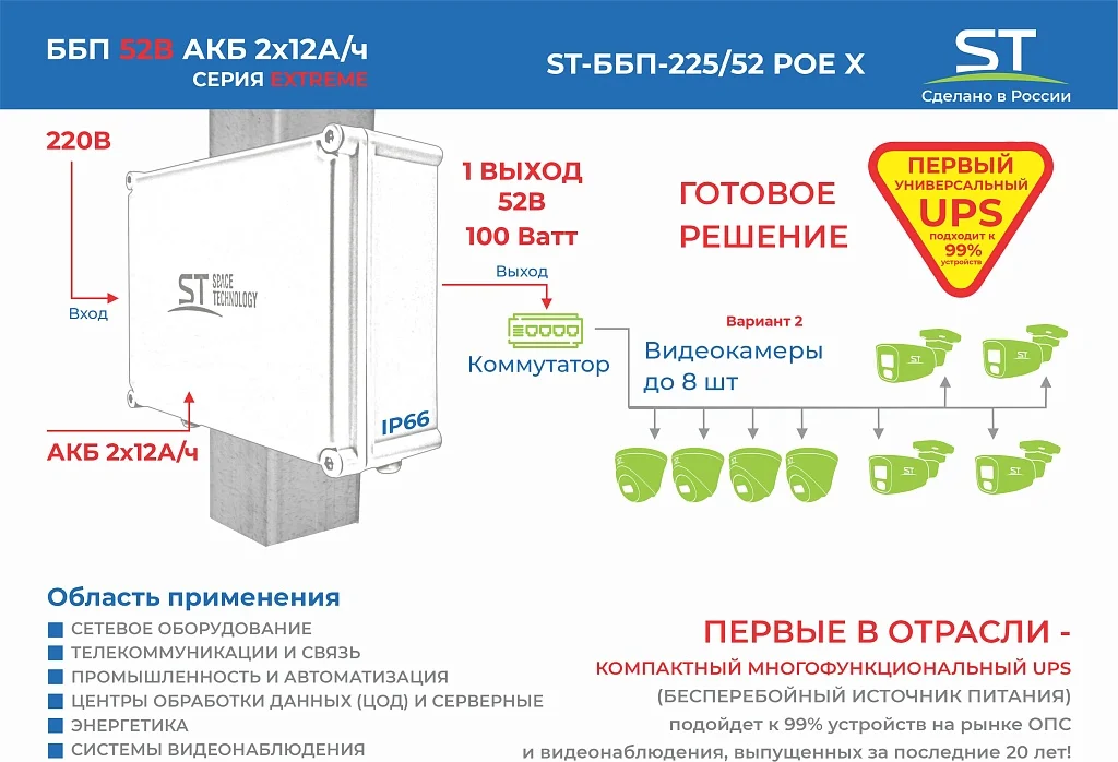 Источники бесперебойного питания Space Technology ST-ББП-225/52 POE X