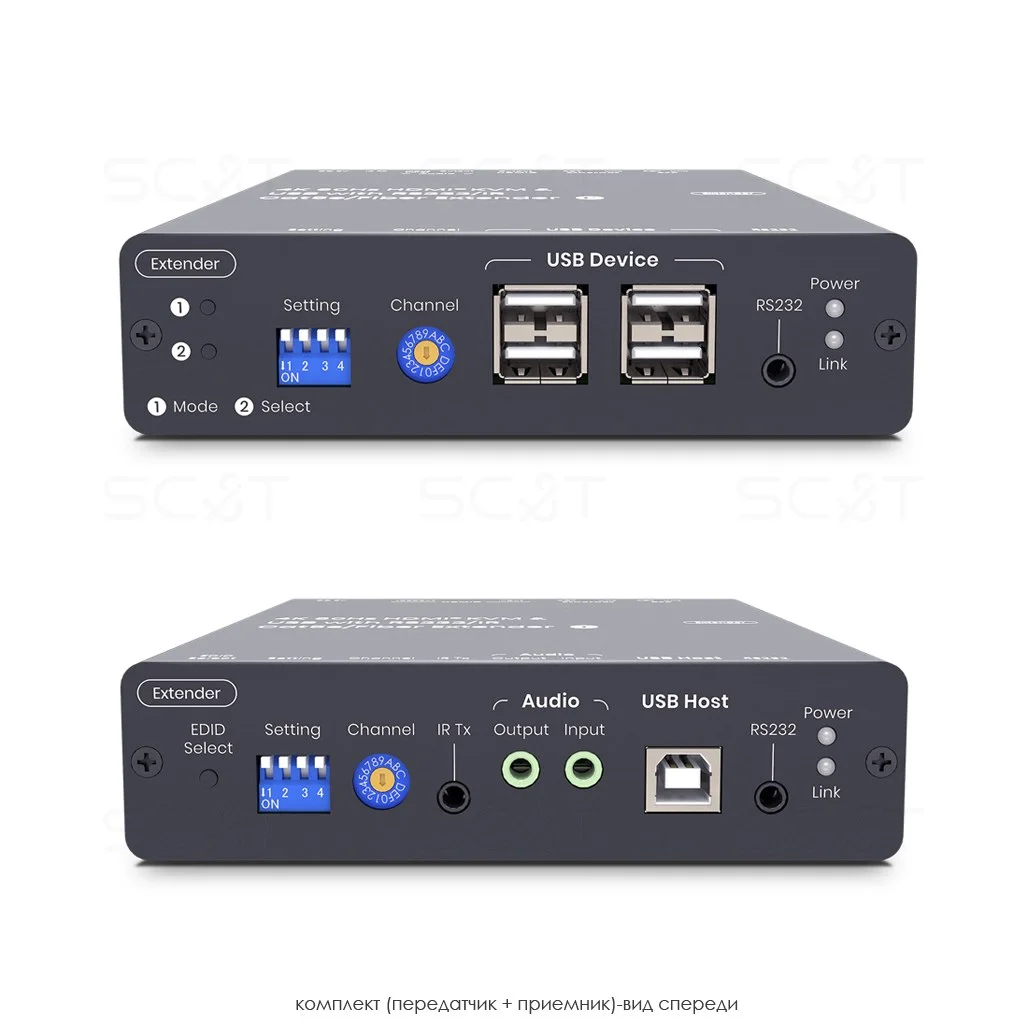 SC&T HKM01-4K6G