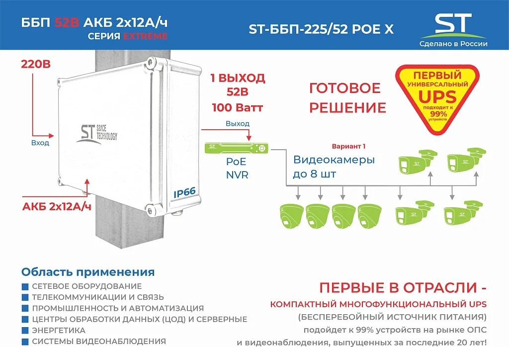 Источники бесперебойного питания Space Technology ST-ББП-225/52 POE X