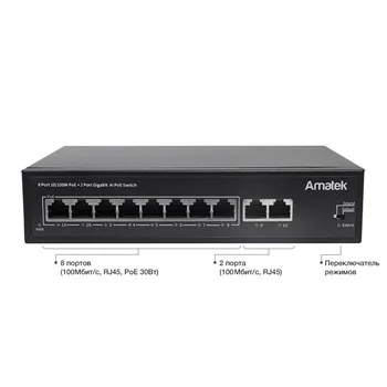 Коммутатор Amatek AN-S10P8A