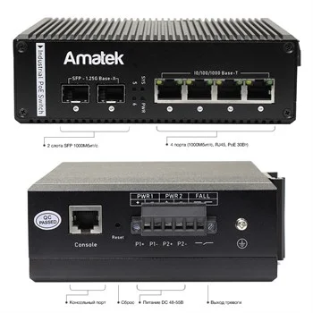 Amatek AN-SXGM6P4A