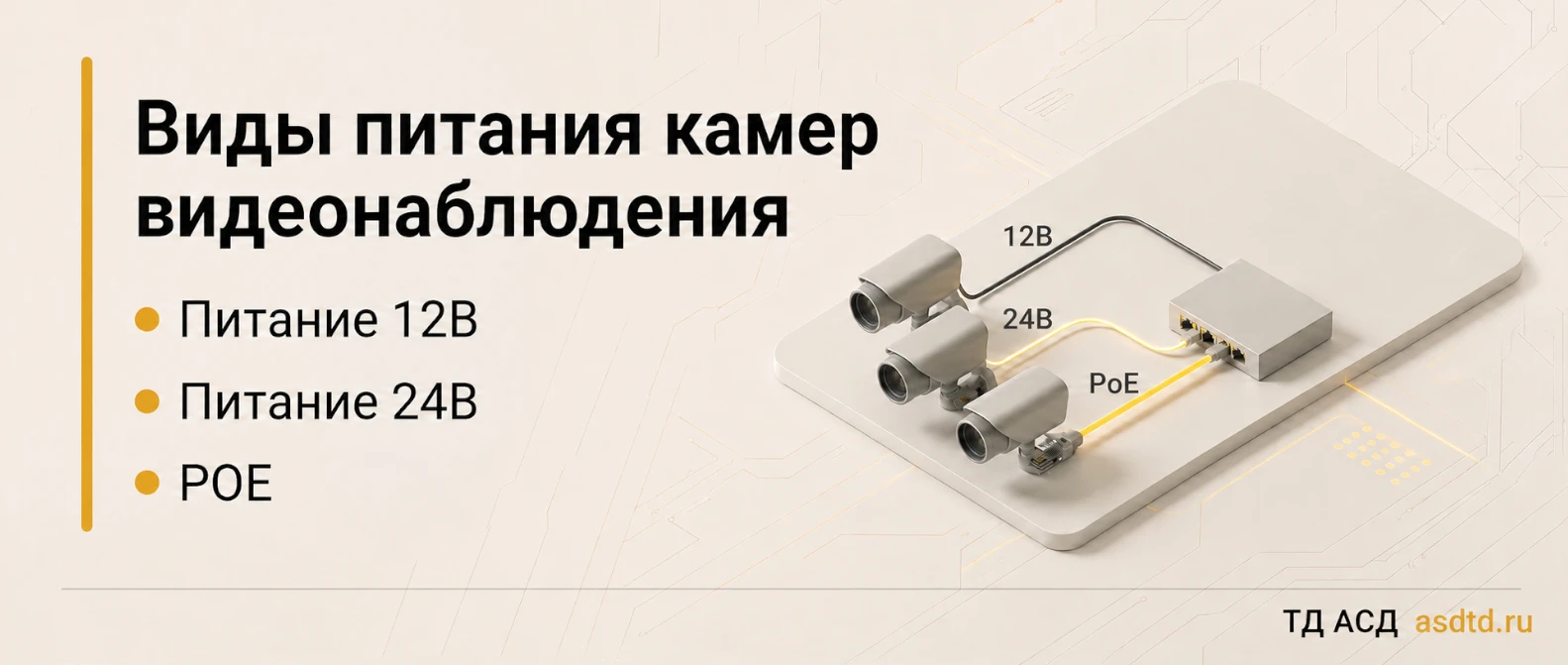 Виды питания для камер видеонаблюдения