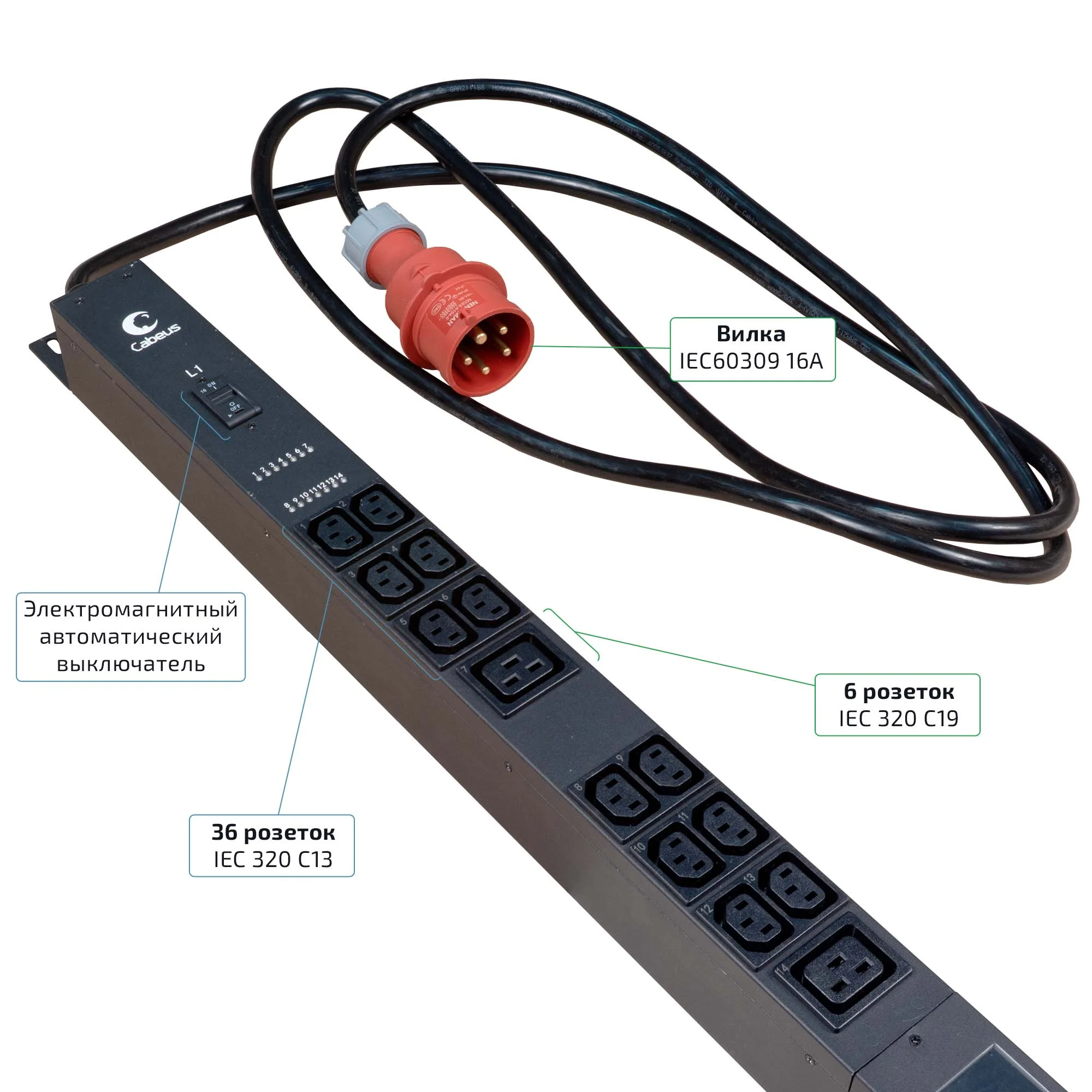 Cabeus SMART-PDU-16-3P-36C13-6C19-I309-M (12597c) Вертикальный блок розеток 19" , до 16А