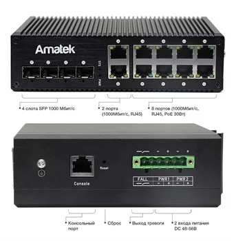 Amatek AN-SXGM14P8A