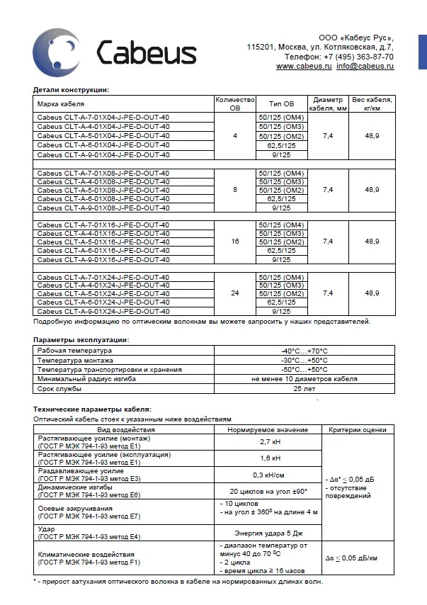 CLT-A-7-01X16-J-PE-D-OUT-40 (9230c)