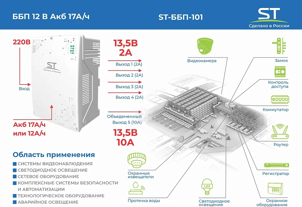 Источники бесперебойного питания Space Technology ST-ББП-101 ЧЕРНЫЙ