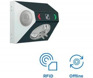 Турникет Carddex STL-02AE (Без планок)