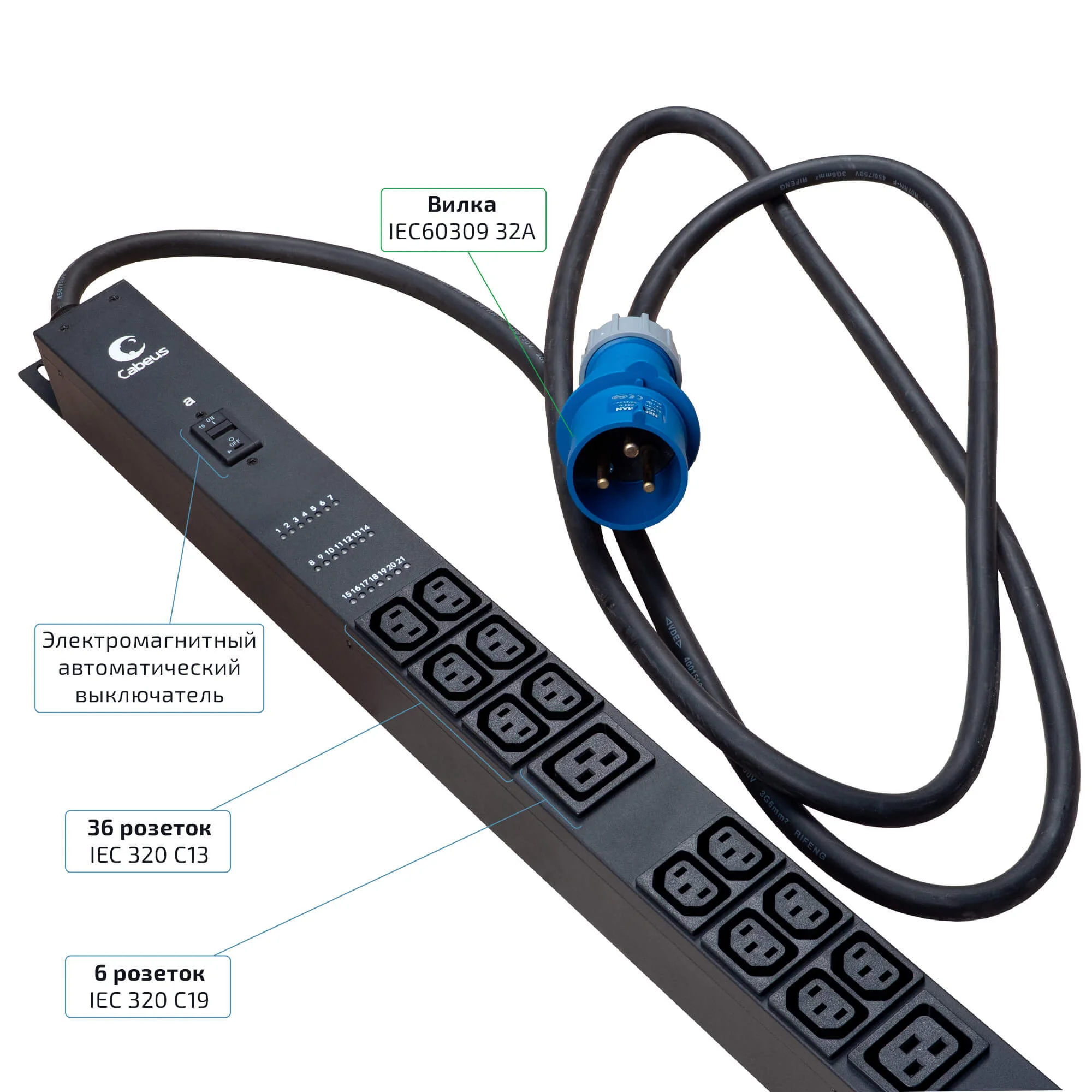 Cabeus SMART-PDU-32-1P-36C13-6C19-I309-CM (12601c) Вертикальный блок розеток 19" , до 16А