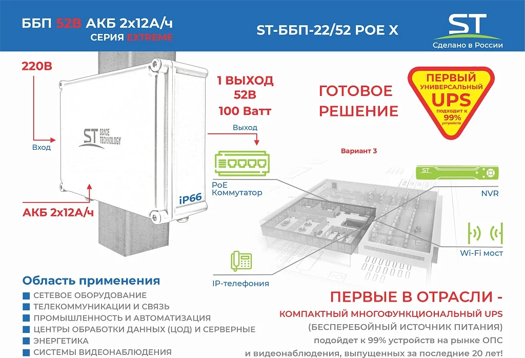 Источники бесперебойного питания Space Technology ST-ББП-22/52 POE X