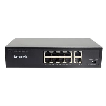 Коммутатор Amatek AN-S10P8A