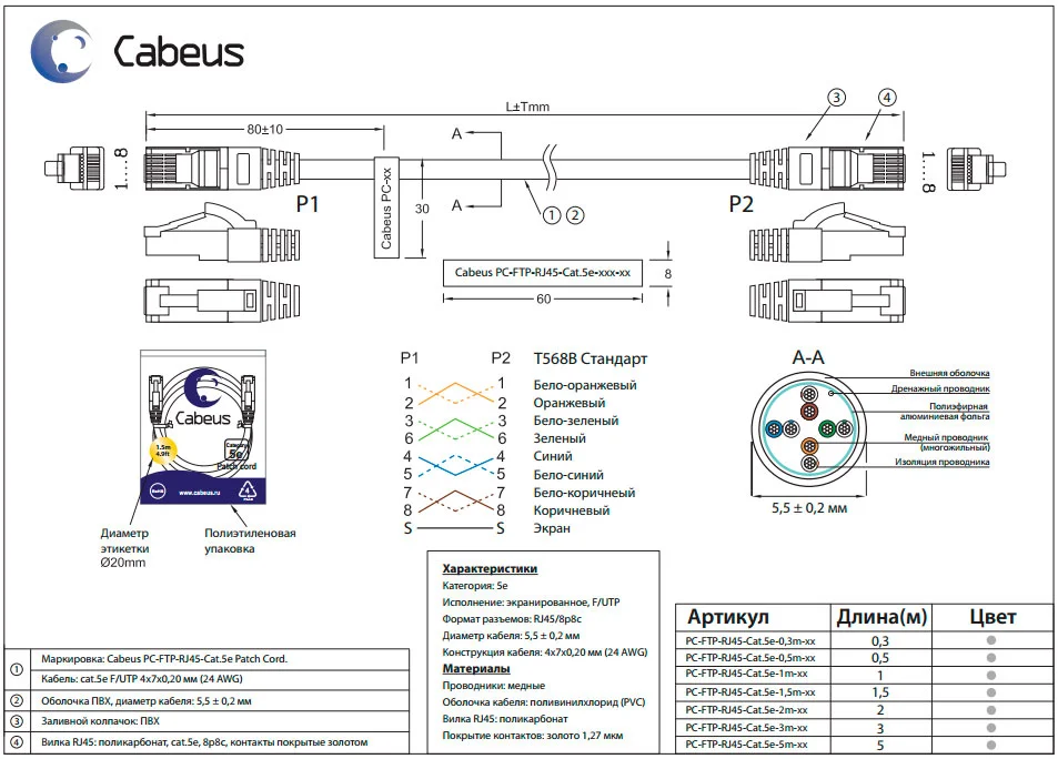 Патч-корд Cabeus PC-FTP-RJ45-Cat.5e-20m-LSZH (9249c)