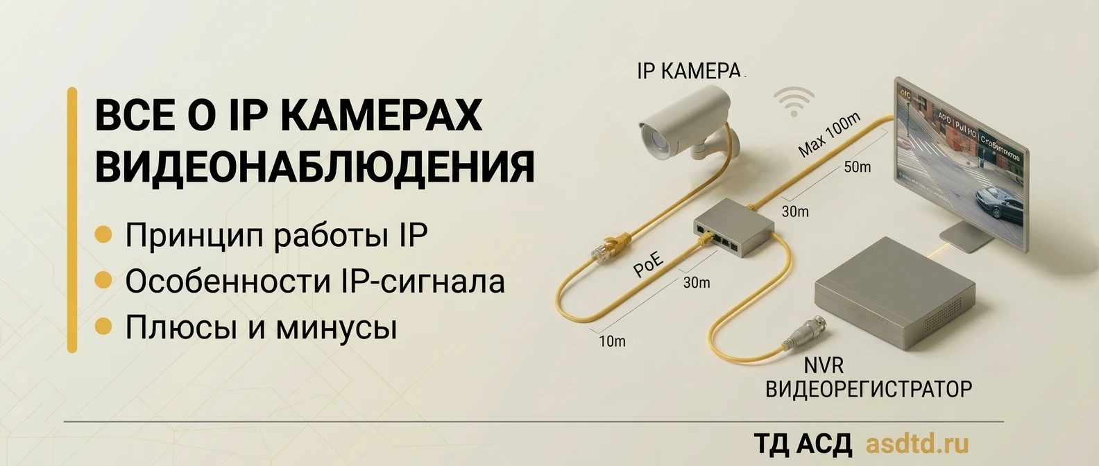Всё о IP камерах видеонаблюдения