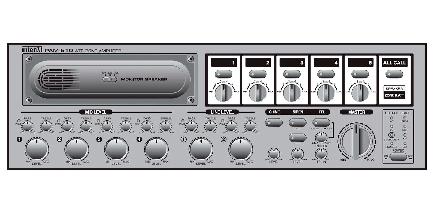 Inter-M PAM-510 Трансляционный усилитель 120 Вт, на 5 зон