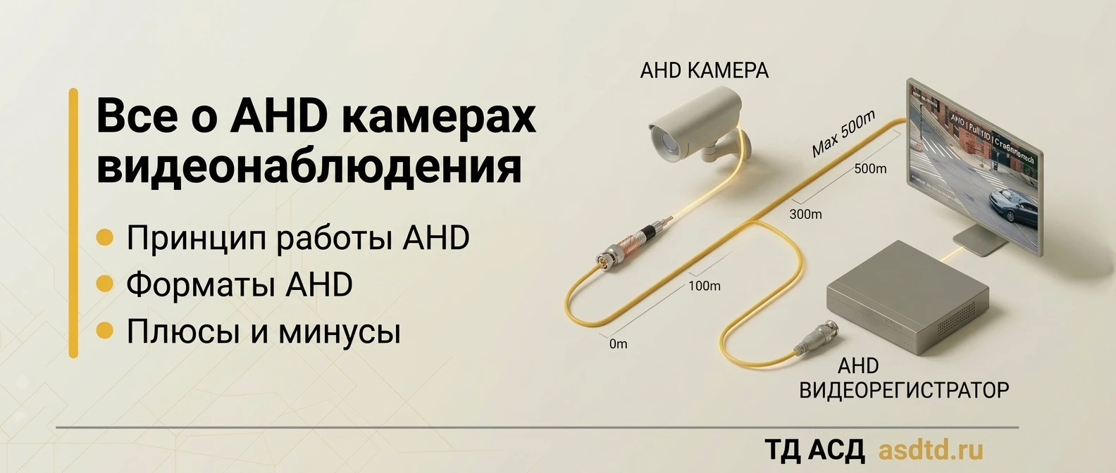 Всё о AHD камерах видеонаблюдения