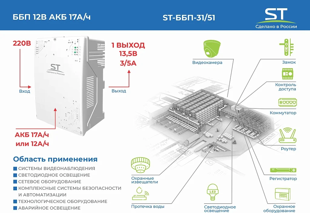 Источники бесперебойного питания Space Technology ST-ББП-51 БЕЛЫЙ