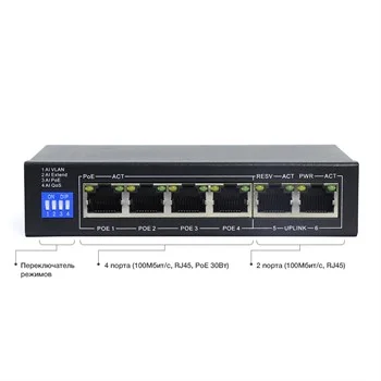 Коммутатор Amatek AN-S6P4M