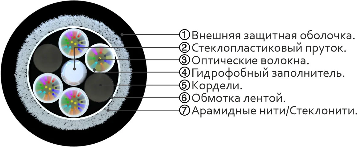 TS-FCS-9-04-IN/OUT