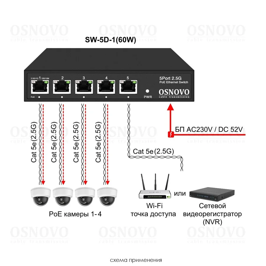 SW-5D-1(60W)