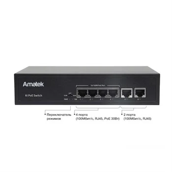 AN-S6P 7000448