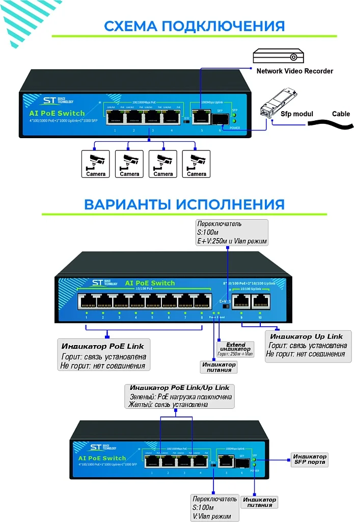 Коммутатор Space Technology ST-S42POE (4G/1G/1S/65W/А) PRO, (версия 4)