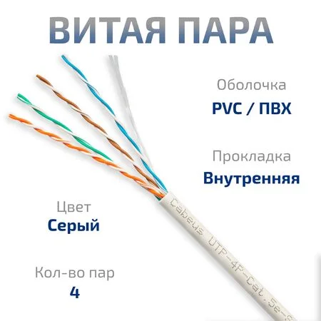UTP-4P-Cat.5e-SOLID-GY (7171c)