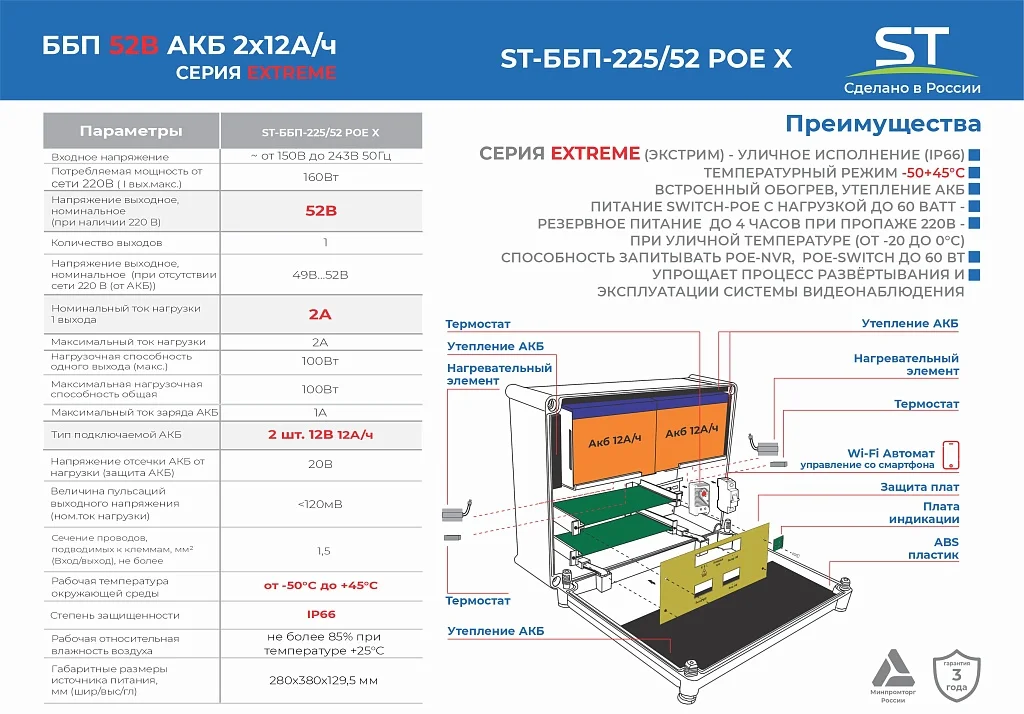 Источники бесперебойного питания Space Technology ST-ББП-225/52 POE X