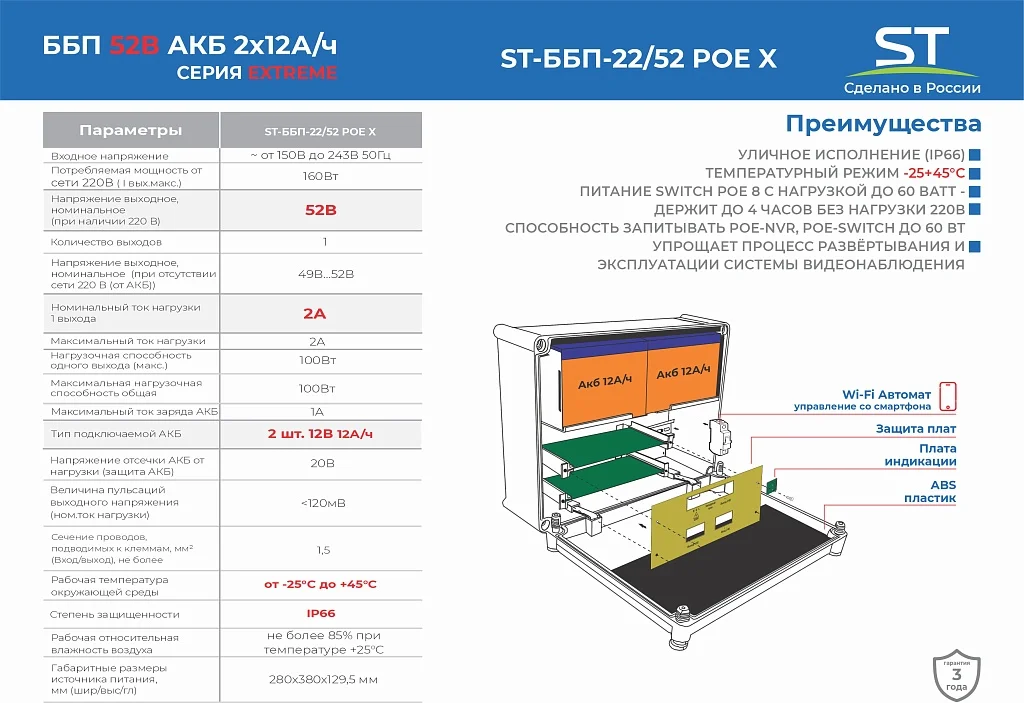Источники бесперебойного питания Space Technology ST-ББП-22/52 POE X