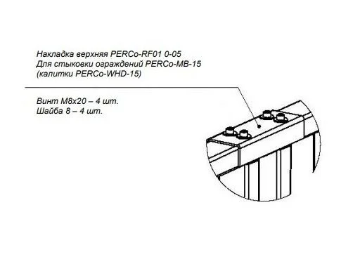 PERCo-RF01 0-05