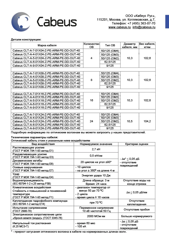 CLT-A-5-01X04-Z-PE-ARM-PE-DD-OUT-40 (7739c)