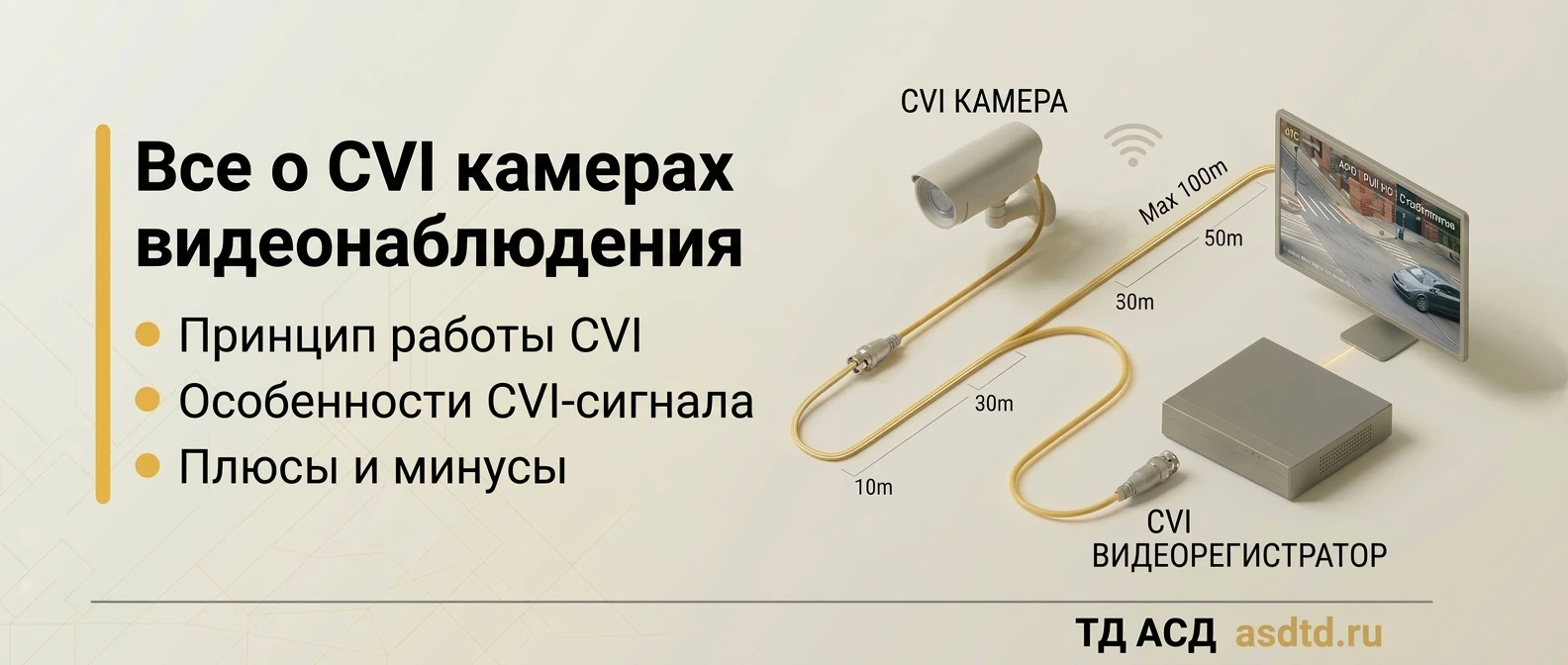 Всё о CVI камерах видеонаблюдения