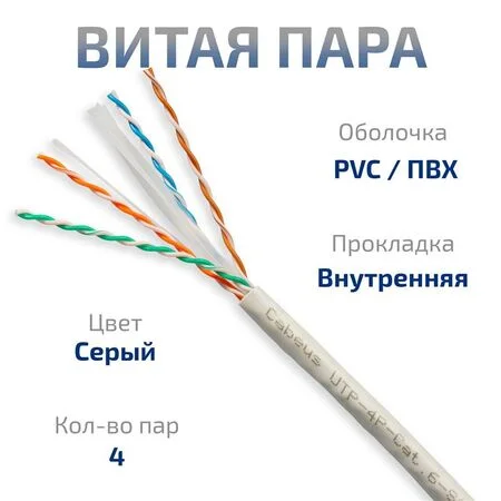 UTP-4P-Cat.6-SOLID-GY (7178c)