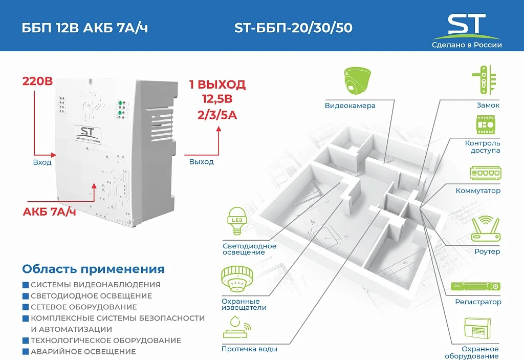 Источники бесперебойного питания Space Technology ST-ББП-30