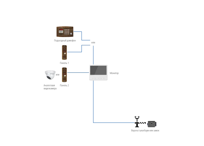 UNIT 7C Novicam v.4902