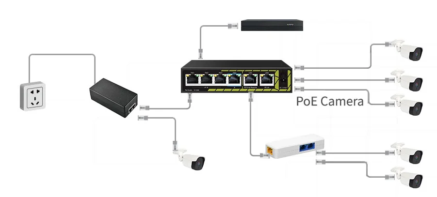 TSn-4FP6F2P