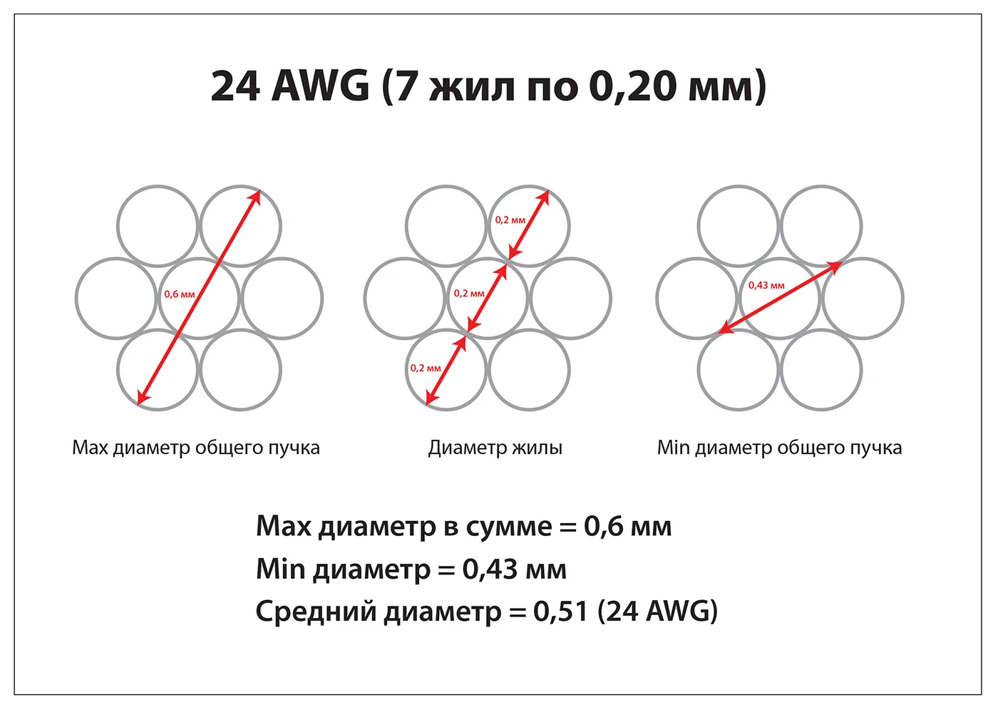 Патч-корд Cabeus PC-UTP-RJ45-Cat.6-0.3m-BL-LSZH (11187c)