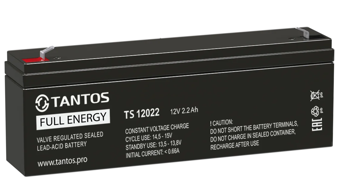 TS 12022