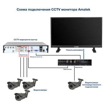Монитор для видеонаблюдения Amatek APV-M32AF, 32"