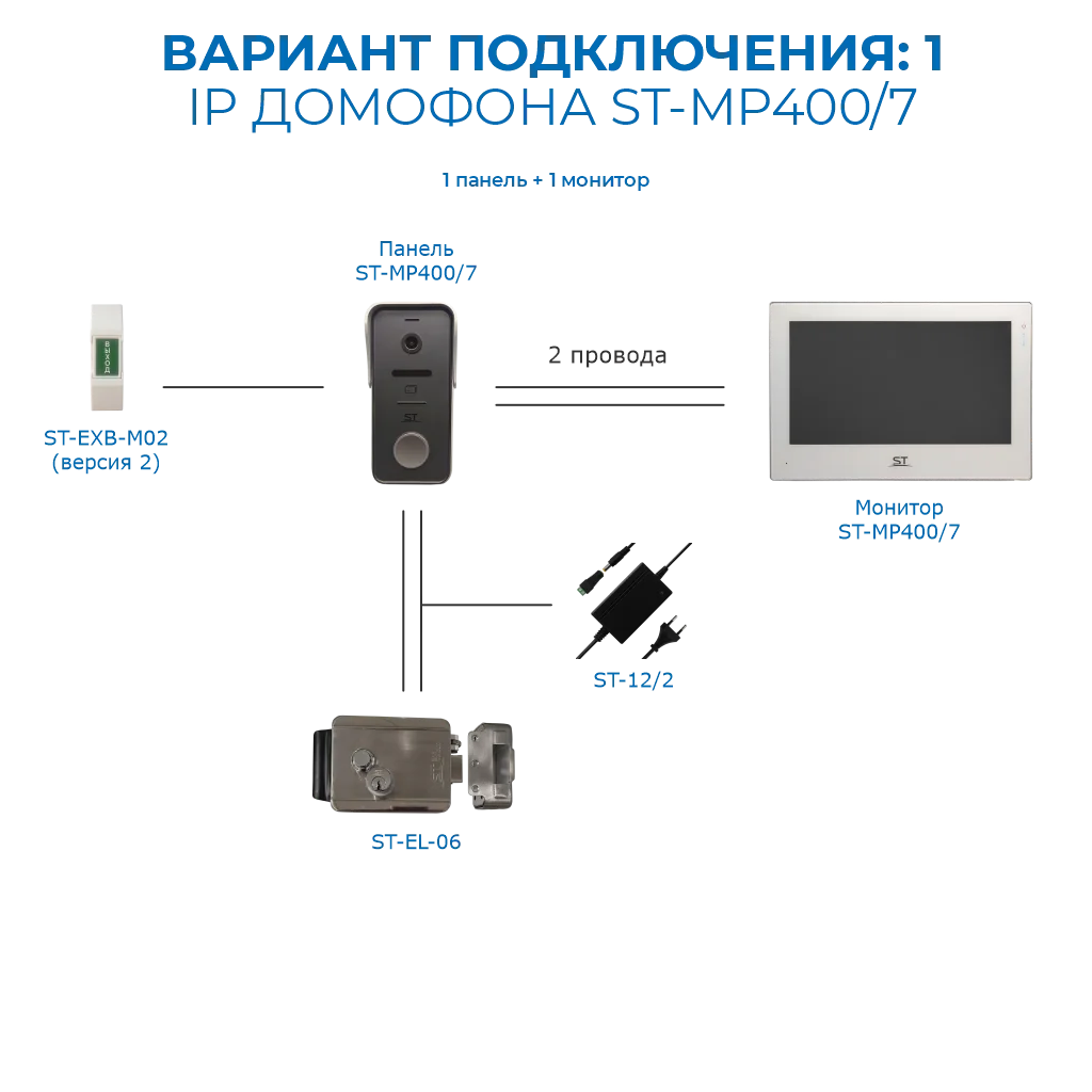 ST-MР400/7 серия «Венера»