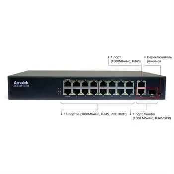 Коммутатор Amatek AN-S18P16-300