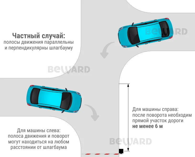 Beward BIN-LPF