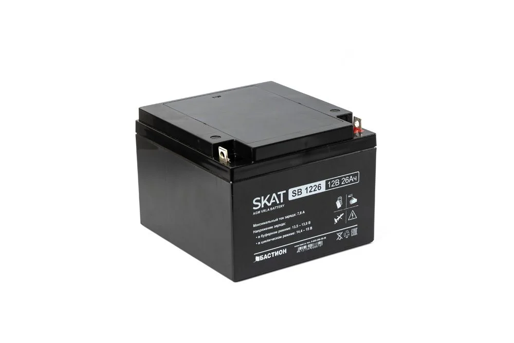 SKAT SB 1226