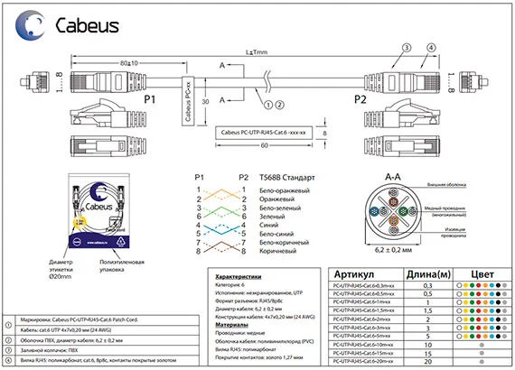 Патч-корд Cabeus PC-UTP-RJ45-Cat.6-3m-WH (8673c)